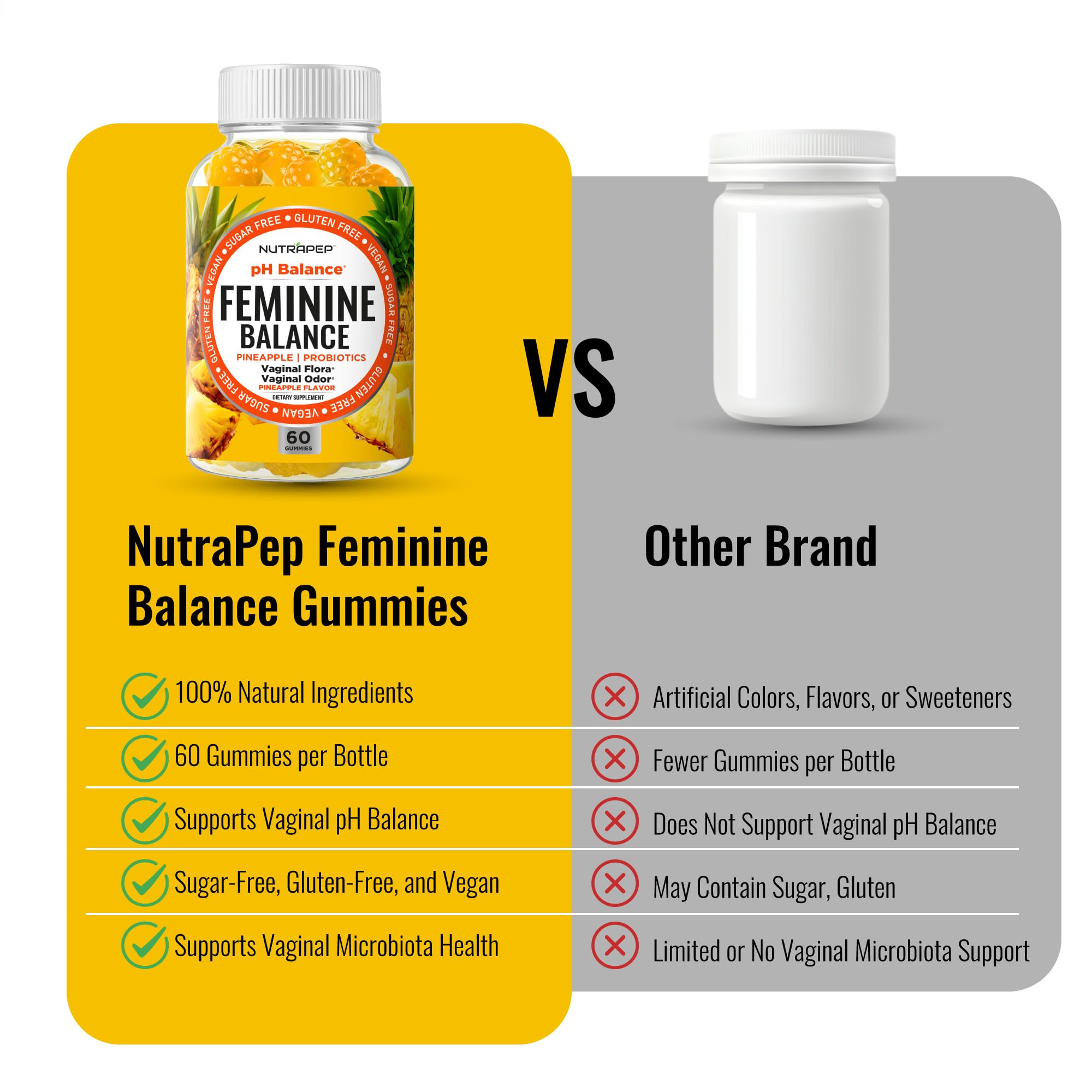 NutraPep Feminine Balance Gummies showing serving size of two gummies