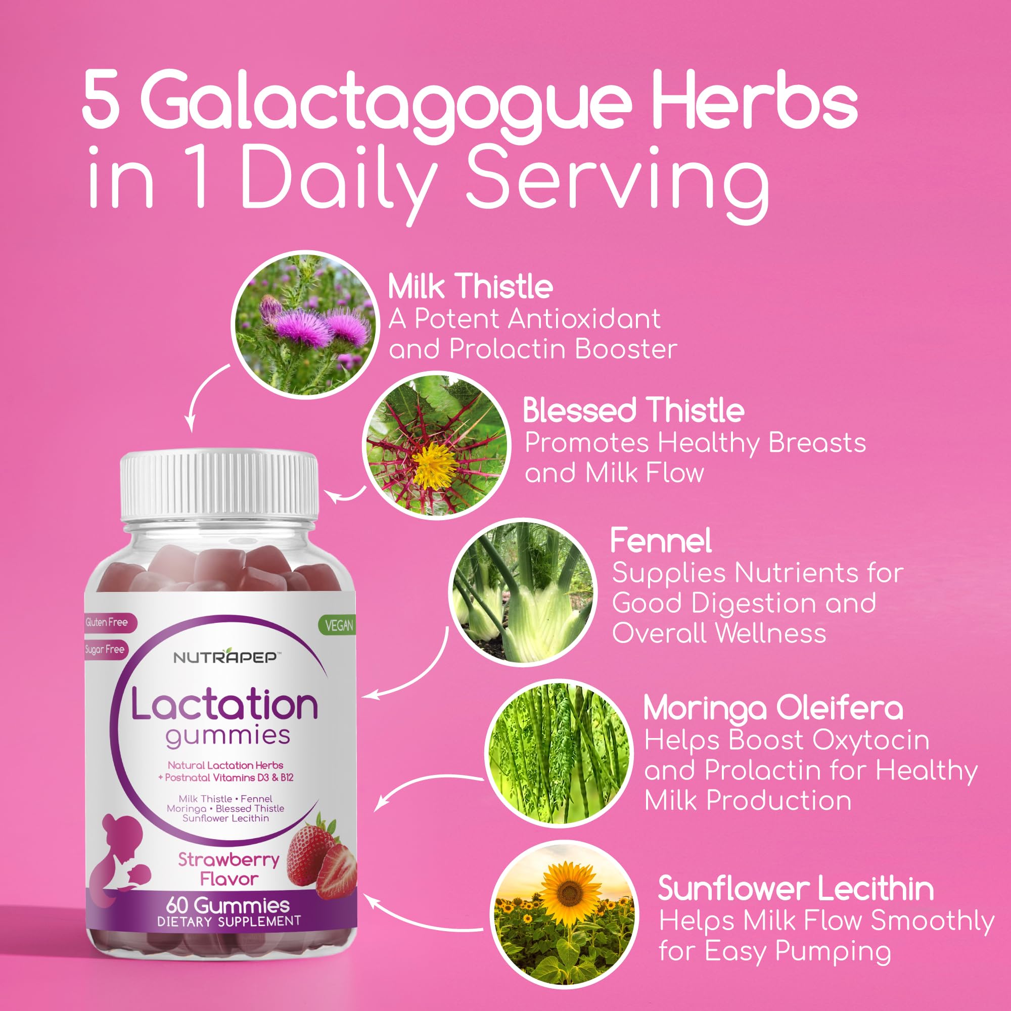 NutraPep Lactation Support Gummies close-up