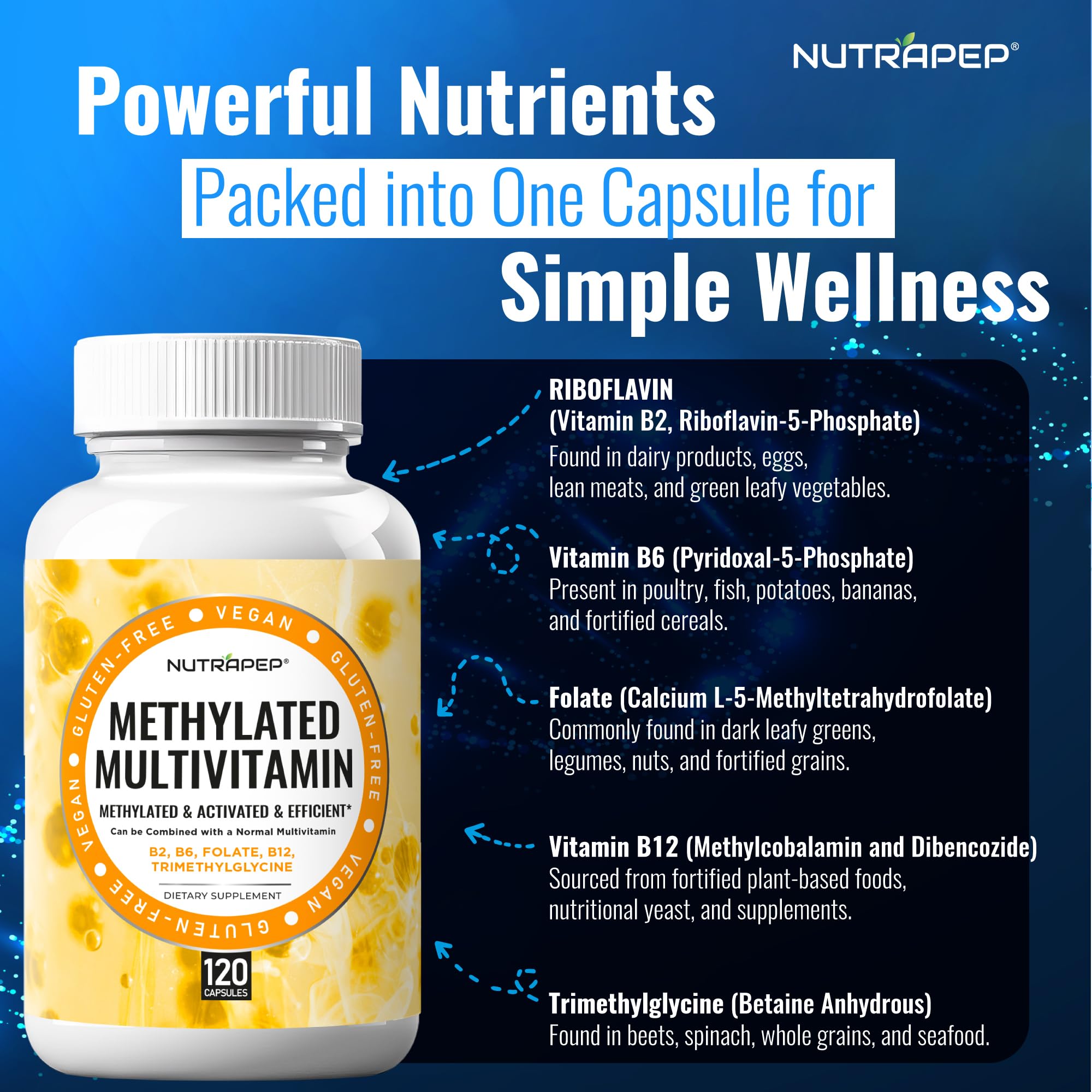 NutraPep Methylated Multivitamin capsules in a hand