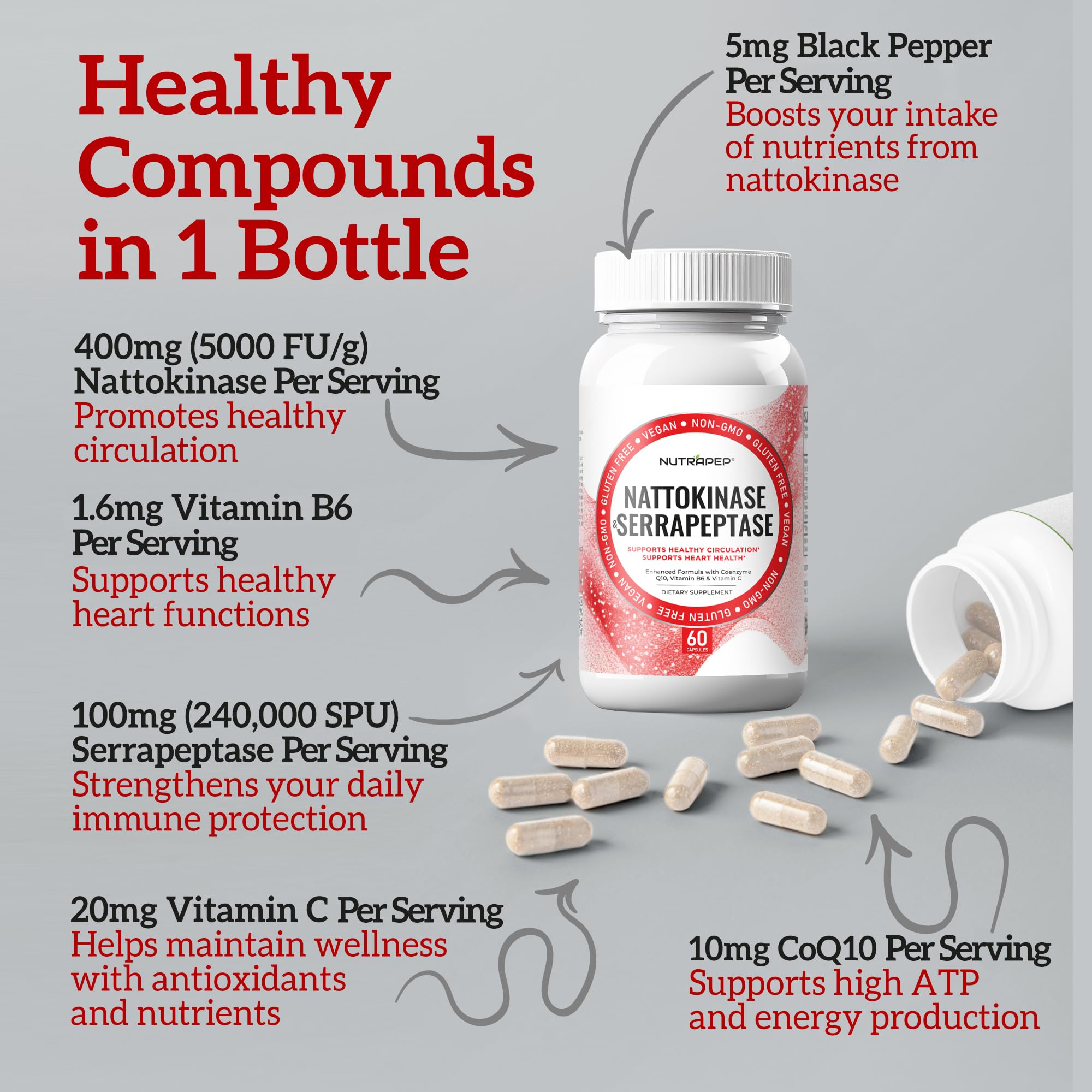 NutraPep Nattokinase Capsules opened bottle with capsules