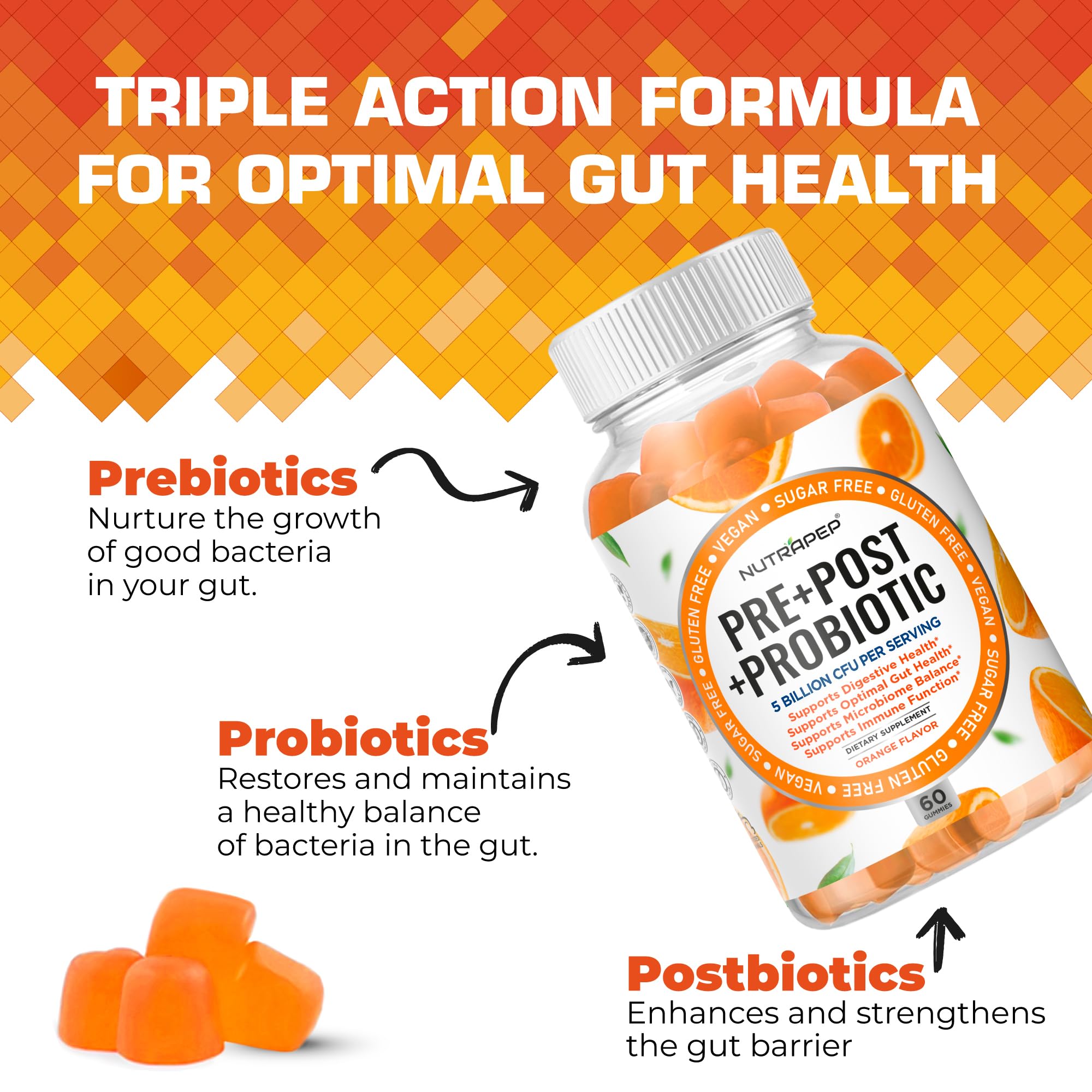NutraPep PRE+POST+PROBIOTIC Gummies side view showing gummies