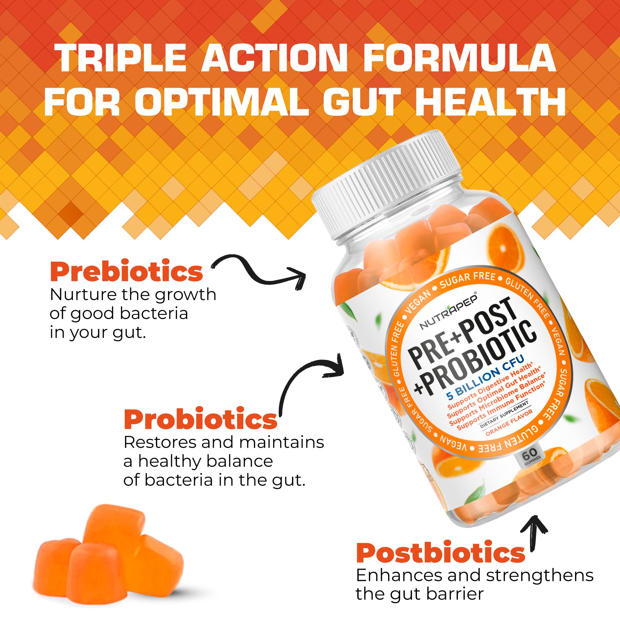 NutraPep PRE+POST+PROBIOTIC Gummies side view showing ingredients