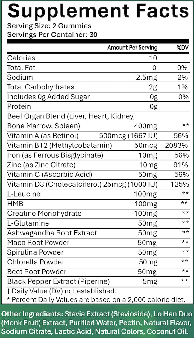 NutraPerfecto Shilajit Gummies opened packaging with gummies visible