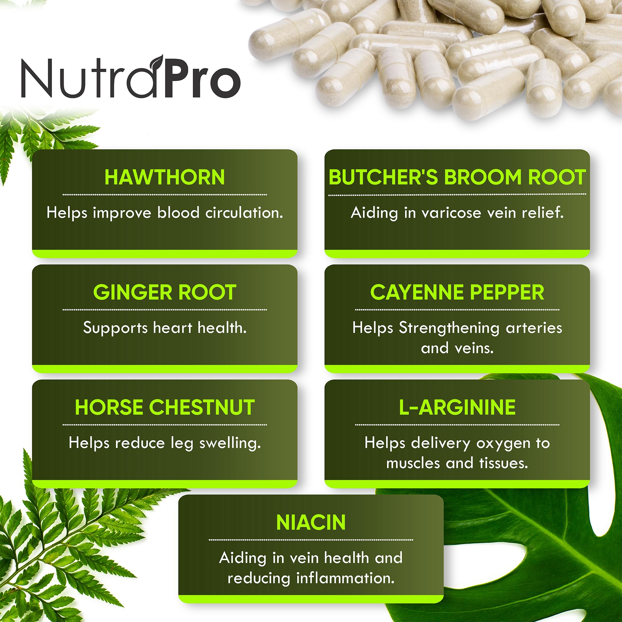 NutraPro Blood Flow Optimizer supplement back view with dosage information