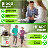 NutraPro Blood Pressure Support Herbal Supplement bottle side view