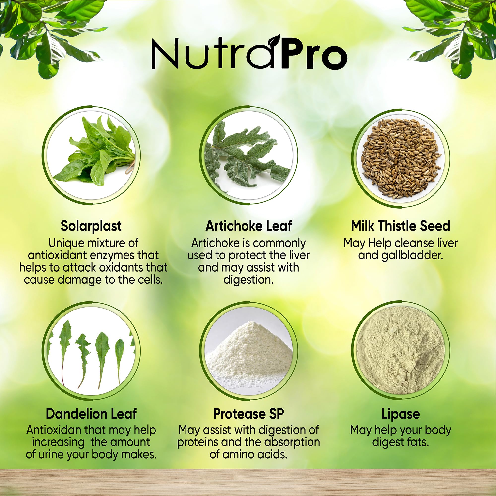 NutraPro Liver Support Supplement ingredients list