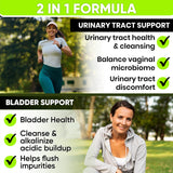 NutraPro Urinary Tract Support Capsules back view