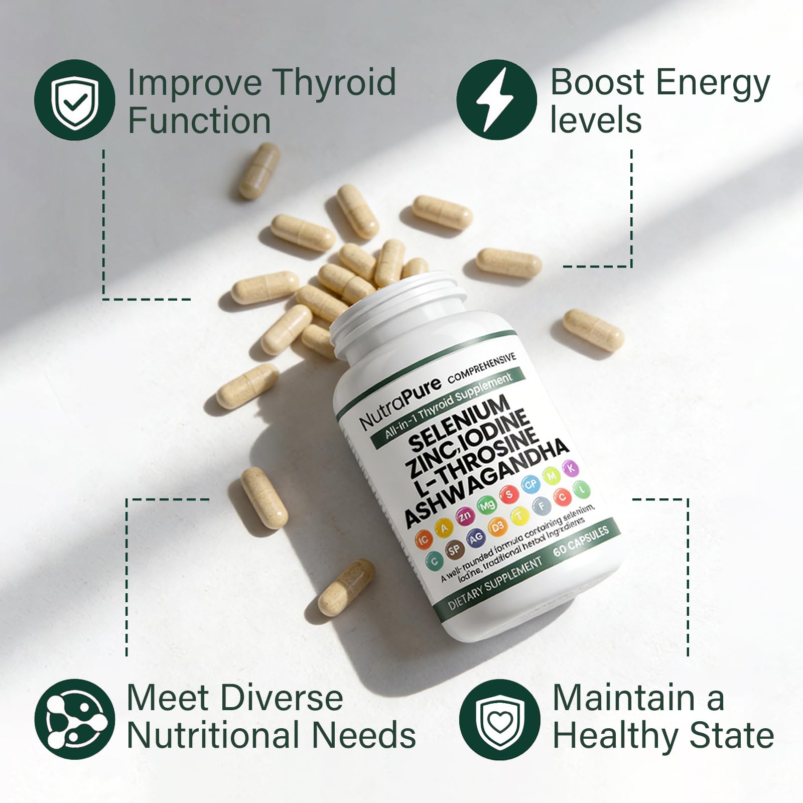 Nutrapure Comprehensive Thyroid Extracts side view of packaging