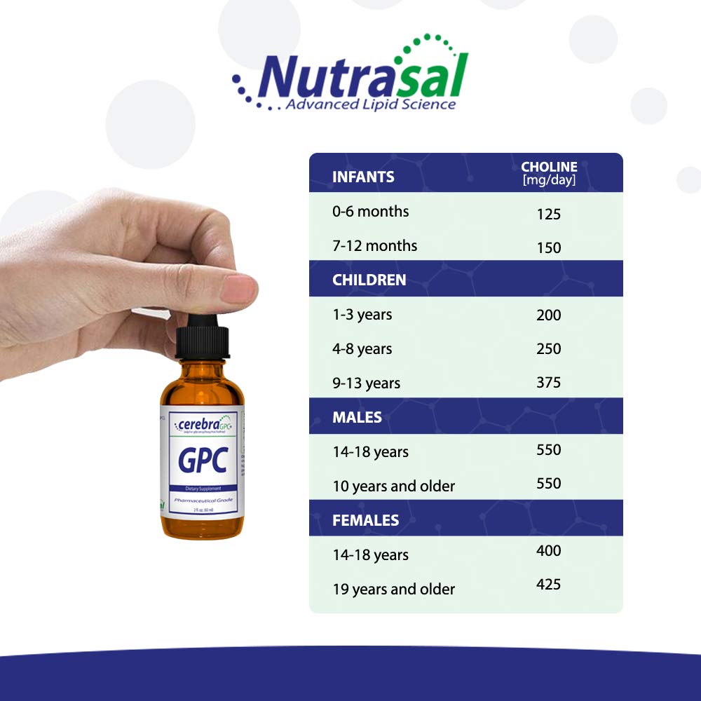 Nutrasal L-Alpha Glycerophosphocholine 60mL with measuring spoon