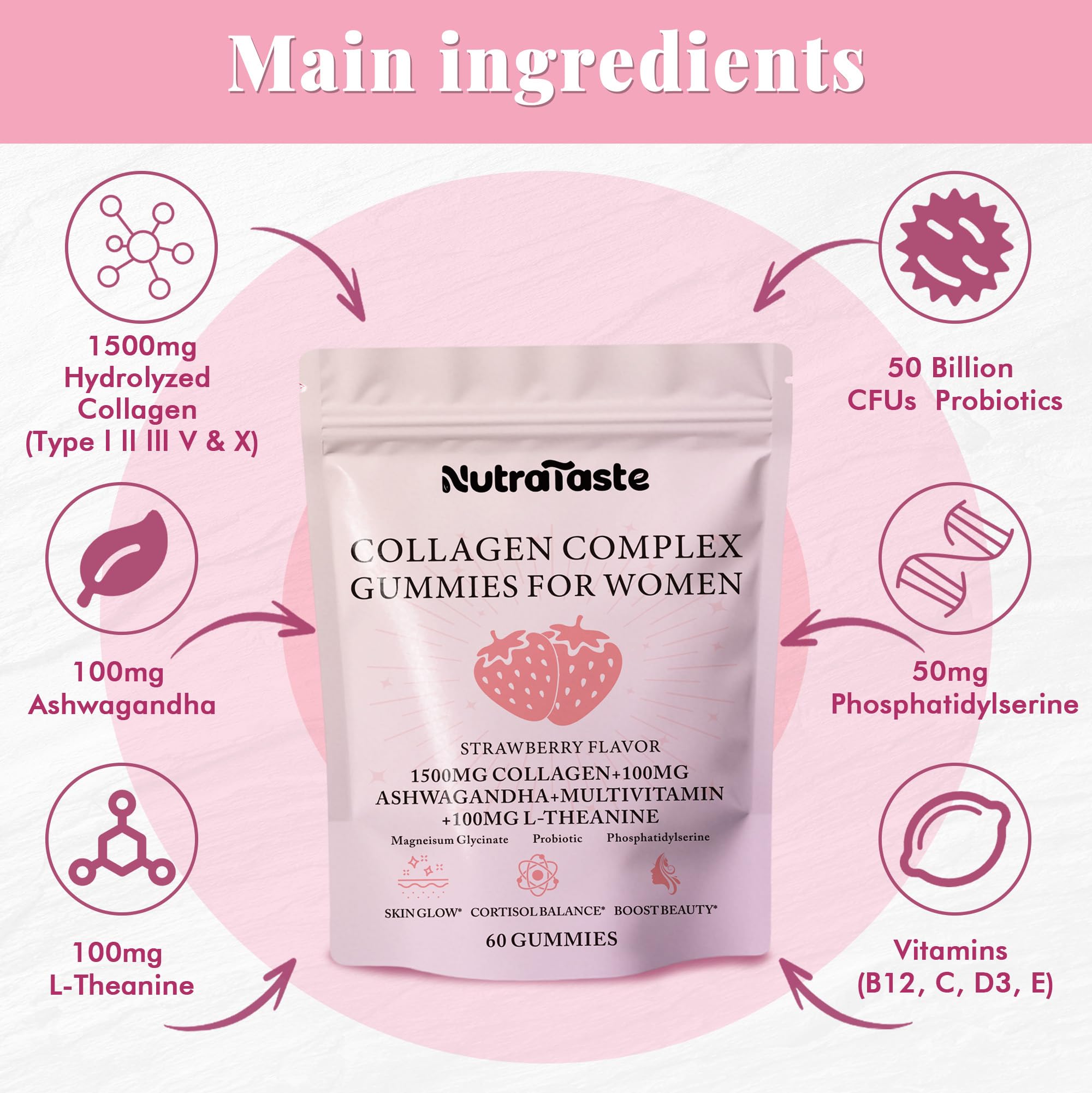 NUTRATASTE Collagen Complex Gummies 1500mg side view showing gummy texture