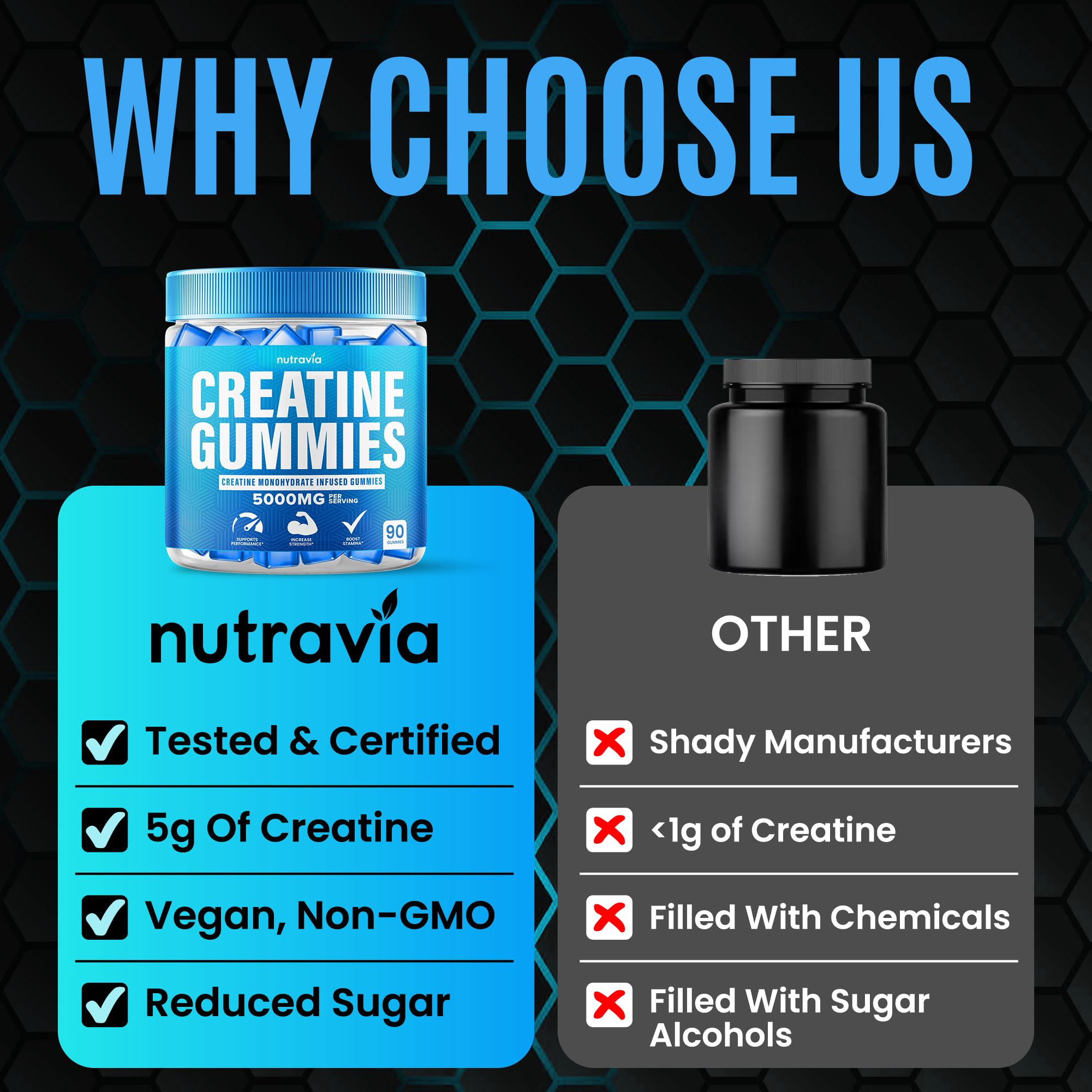 Nutravia Creatine Gummies displayed on a wooden table