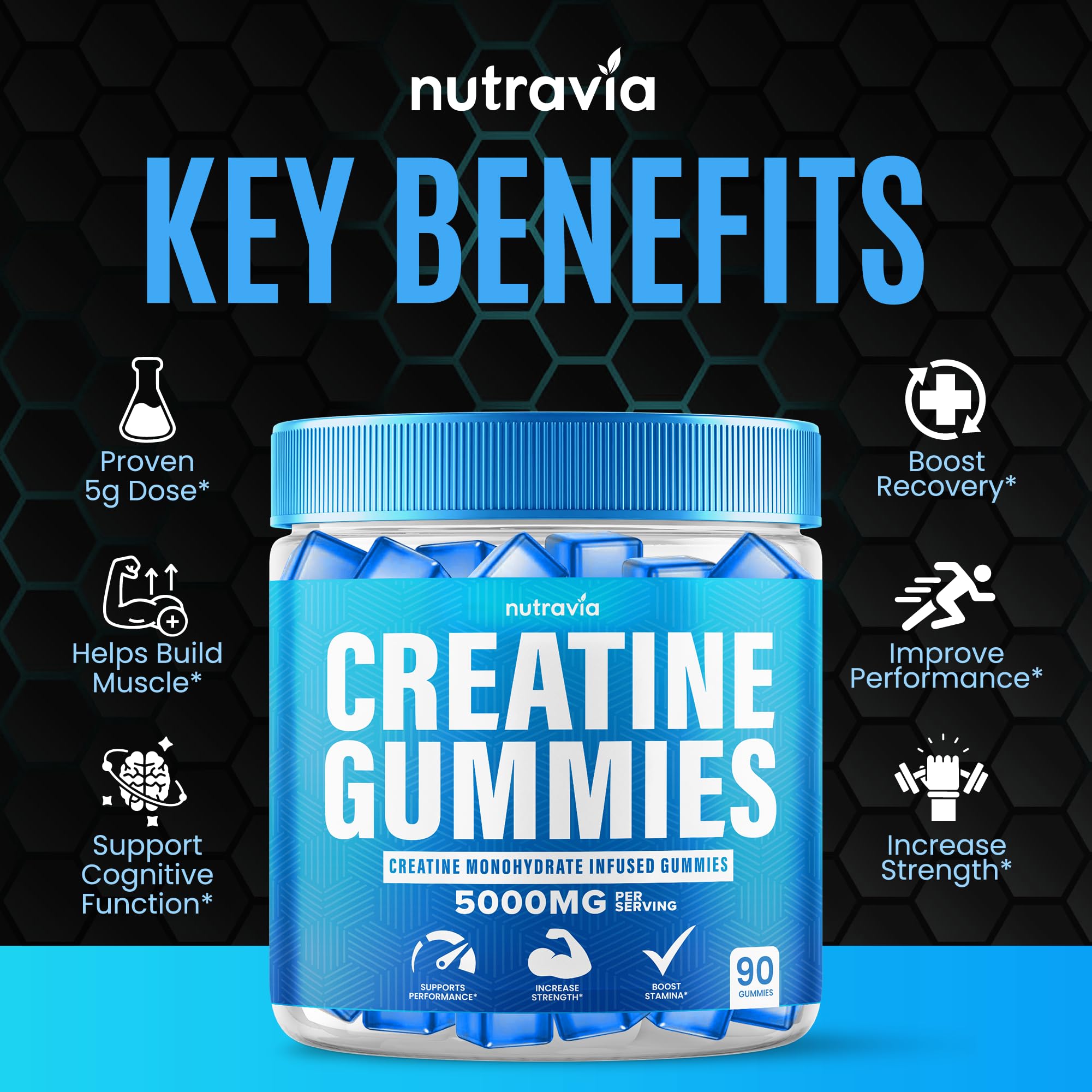 Nutravia Creatine Gummies packaging with nutritional information