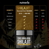 Nutravia Himalayan Shilajit Resin with natural background