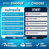Nutravia Male support Gummies lifestyle scene