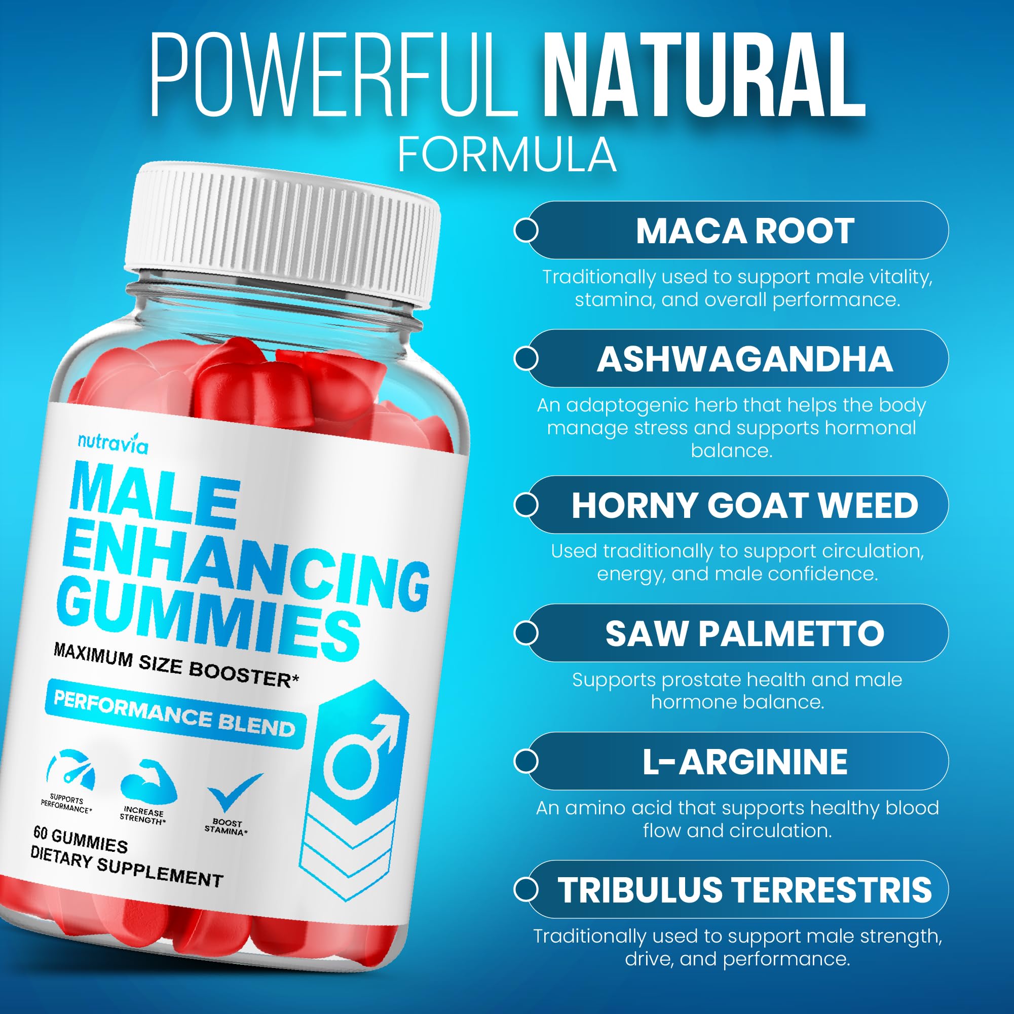 Nutravia Male support Gummies side view with ingredients