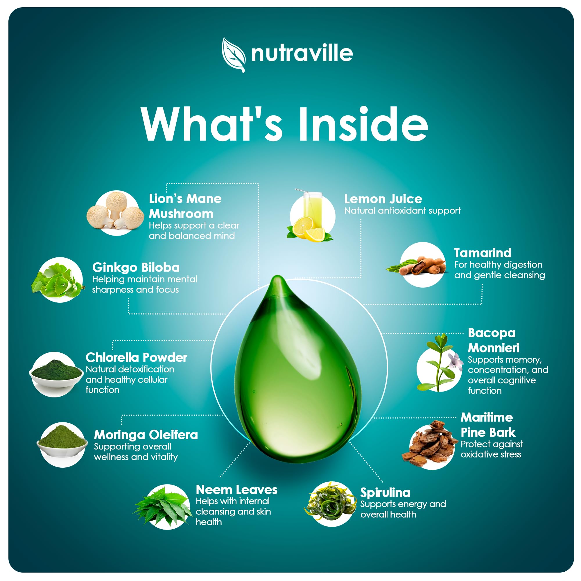 Nutraville Pineal Guardian X Pineal Gland Cleanse Supplement side view