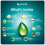 Nutraville Pineal Guardian X Pineal Gland Cleanse Supplement side view