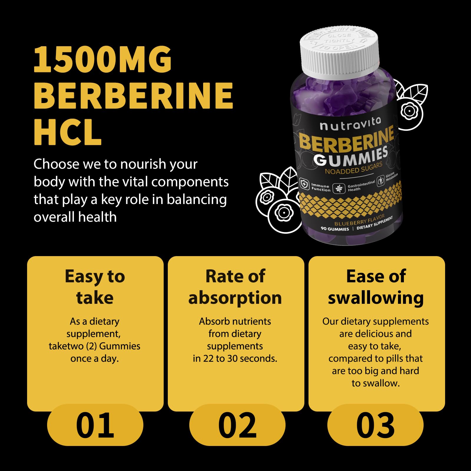 Nutravita Berberine Gummies with Ceylon Cinnamon side view