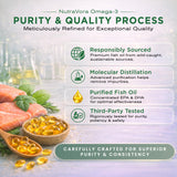NutraVora Omega-3 Fish Oil Softgels packaging