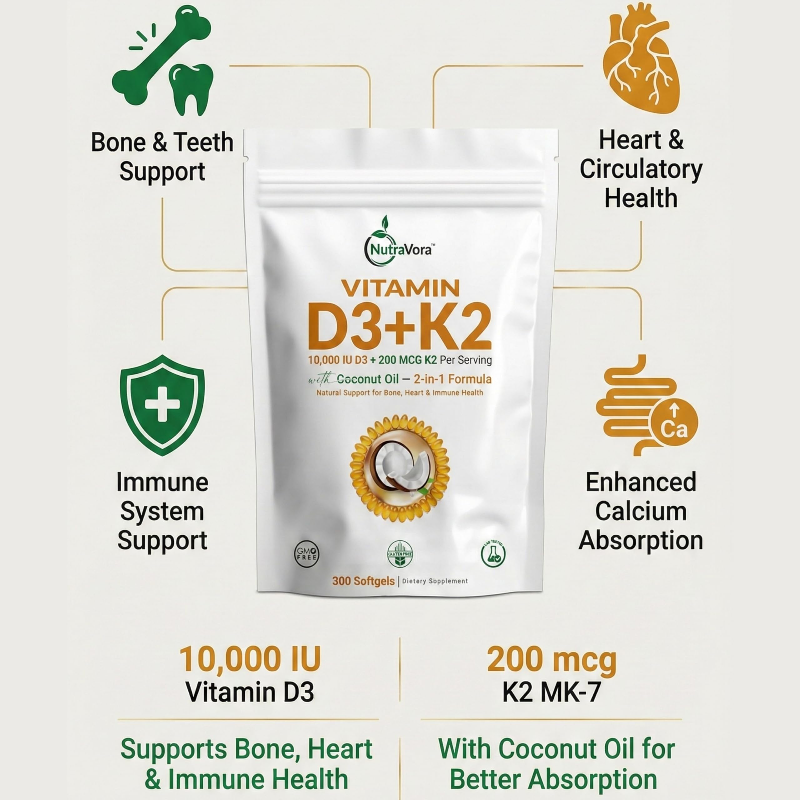 NutraVora Vitamin D3 + K2 Softgels bottle with label