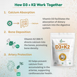 NutraVora Vitamin D3 + K2 Softgels on a wooden table