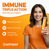 nutrazul daily wellness Triple Action Effervescent Tablets dissolving in water