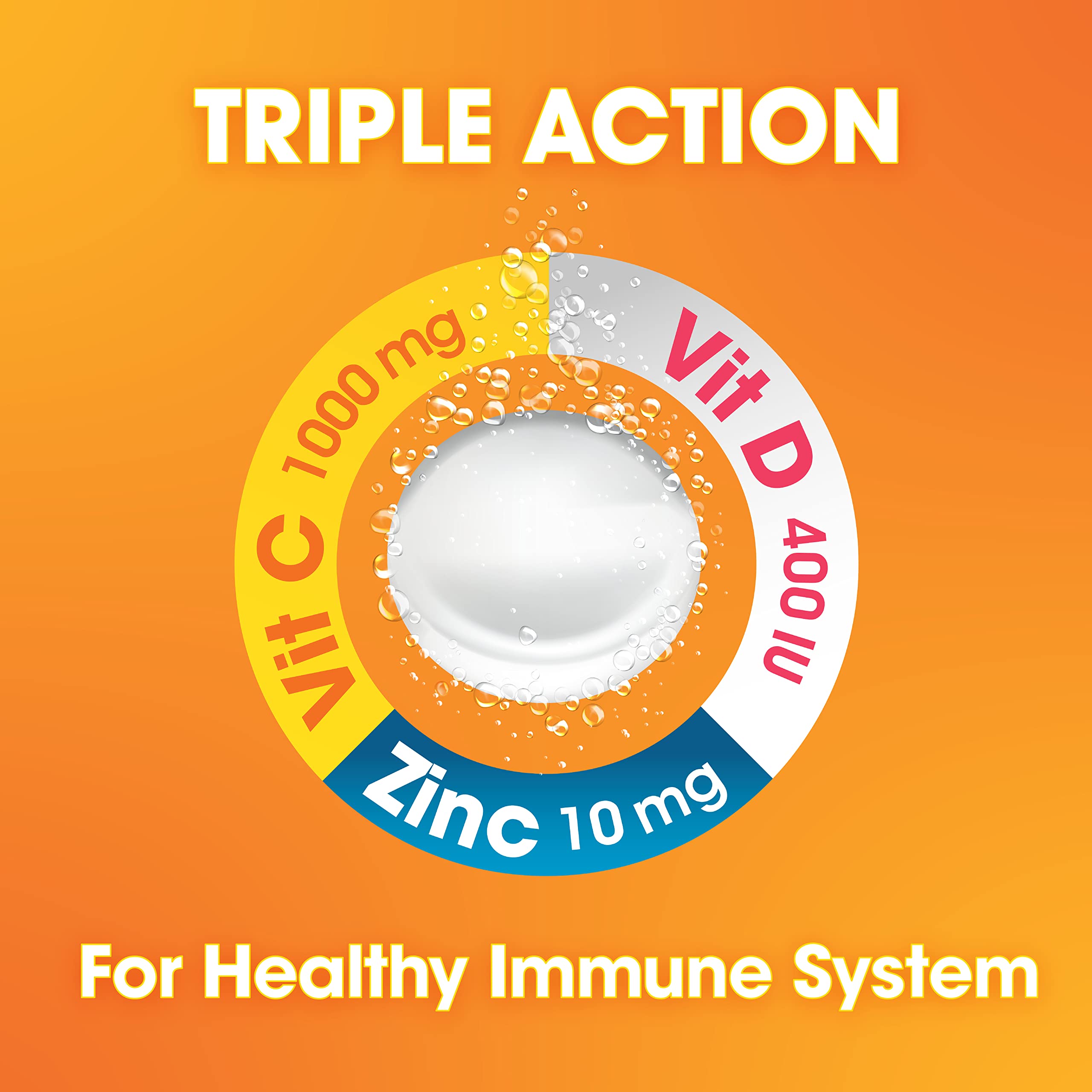 nutrazul daily wellness Triple Action Vitamin C 1000mg effervescent tablet dissolving in water