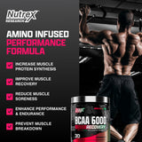 Nutrex Research BCAA packaging side view