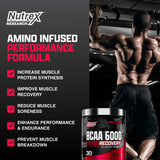 Nutrex Research BCAAs powder side view with label