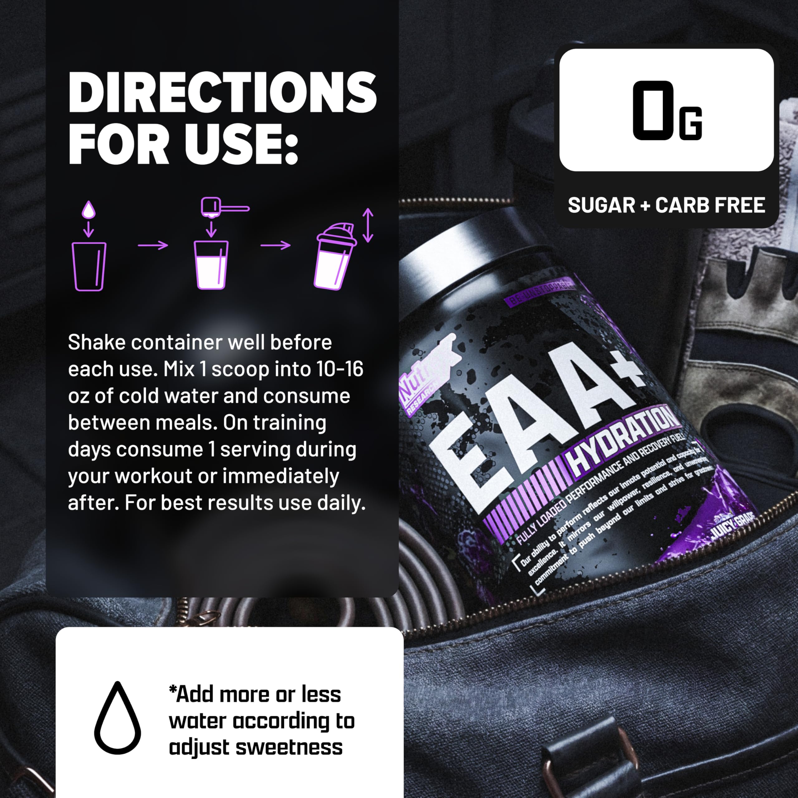 Nutrex Research EAA Supplement hydration complex ingredients