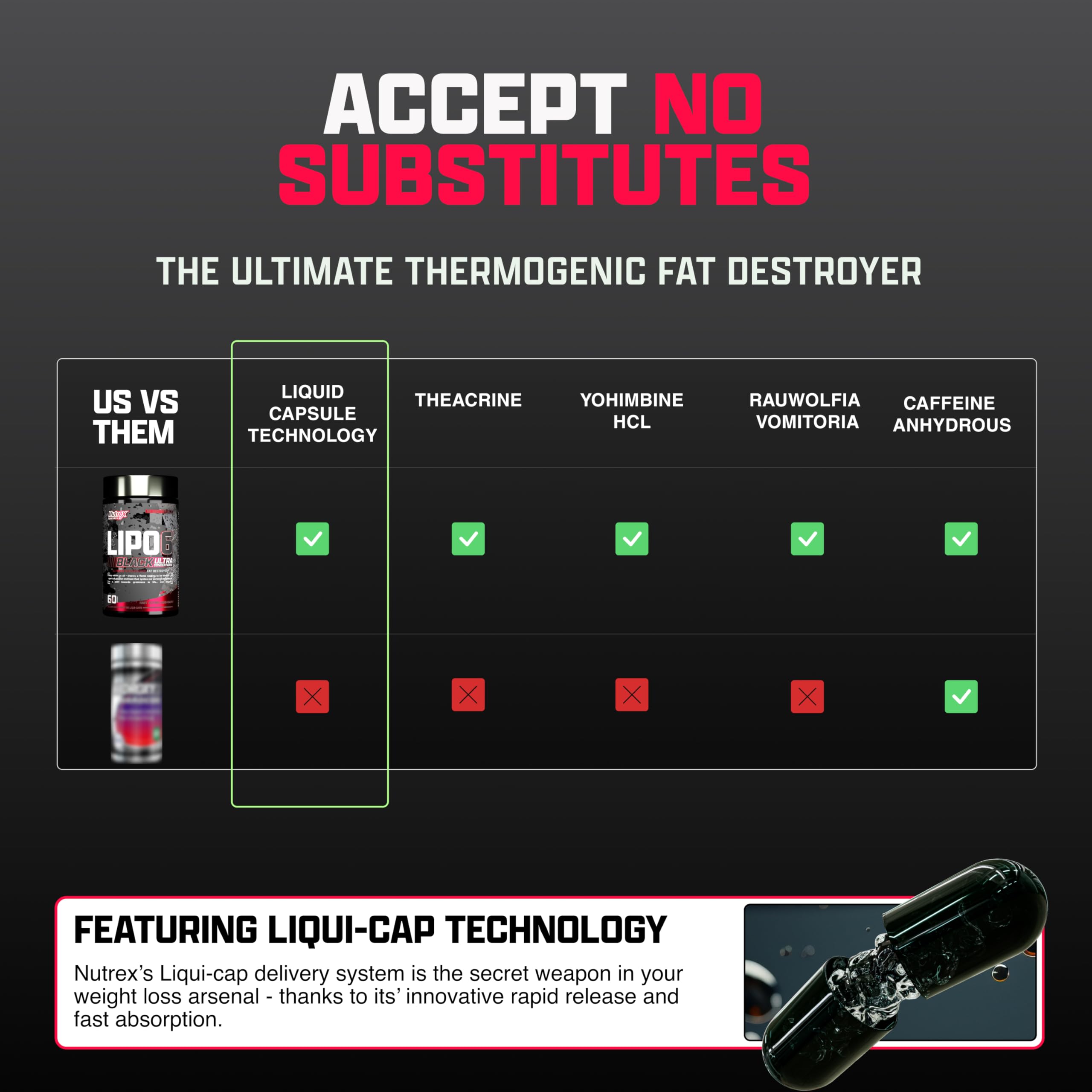 Nutrex Research Fat Burner Liquid Capsules side view showing capsule