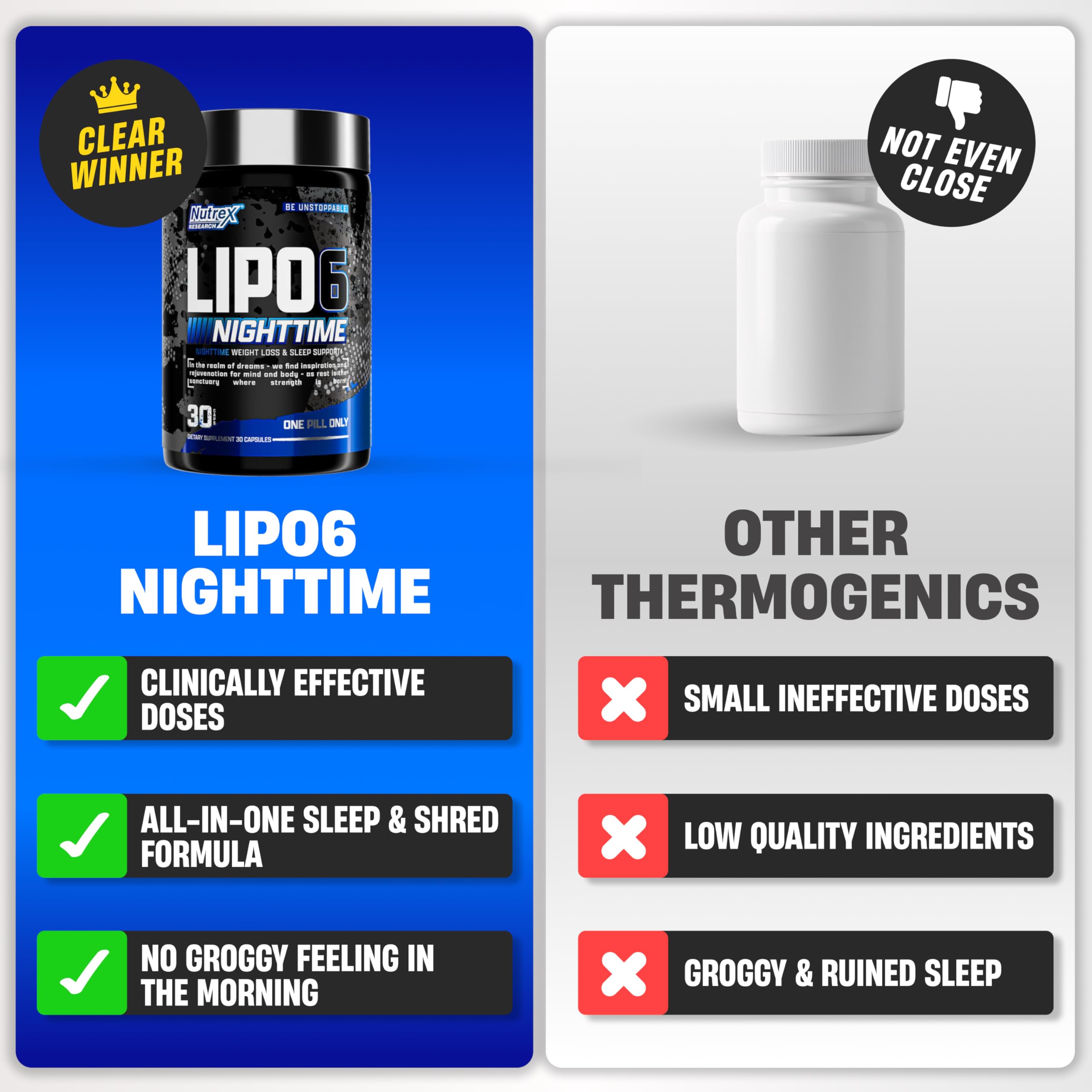 Nutrex Research LIPO-6 Black Nighttime packaging with ingredients list