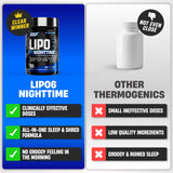 Nutrex Research LIPO-6 Black Nighttime packaging with ingredients list