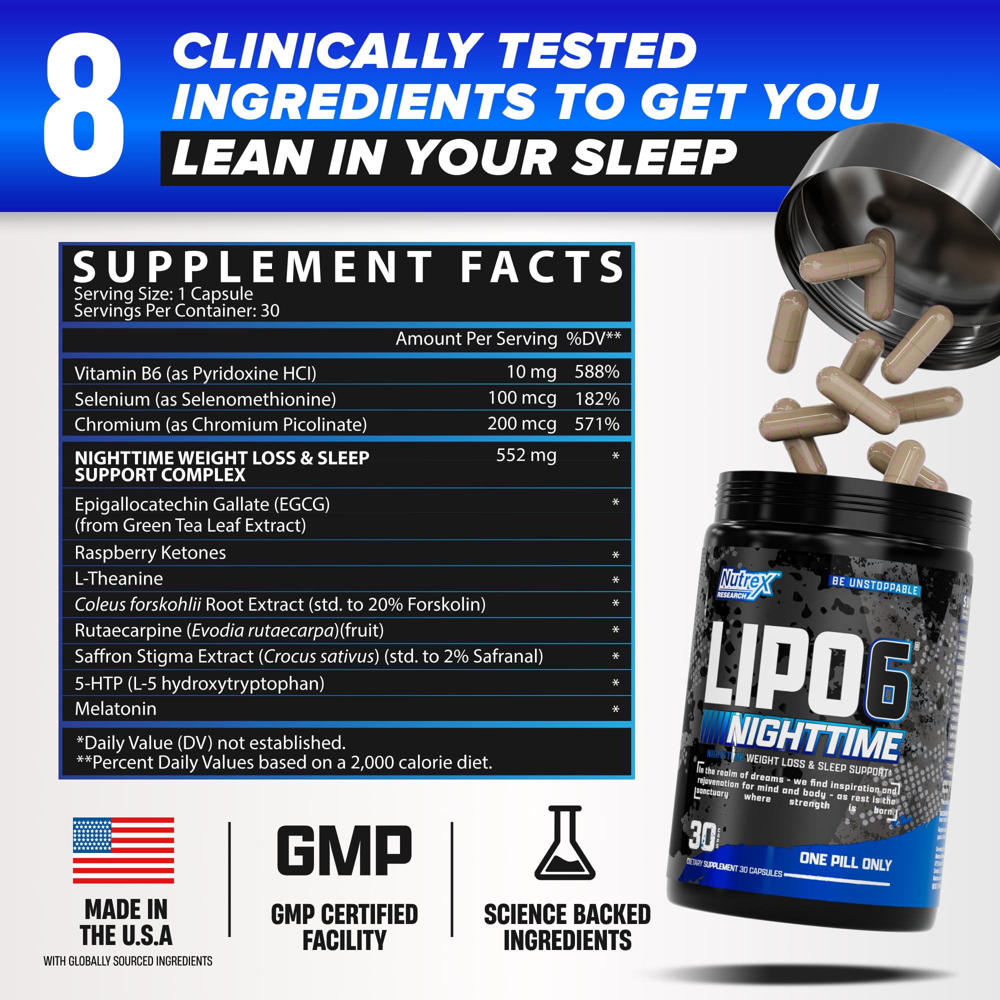 Nutrex Research LIPO-6 Black Nighttime supplement side view