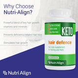 Nutri-Align Hair Defense Biotin Supplement capsules close-up