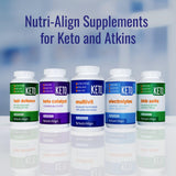 Nutri-Align Hair Defense Biotin Supplement packaging details