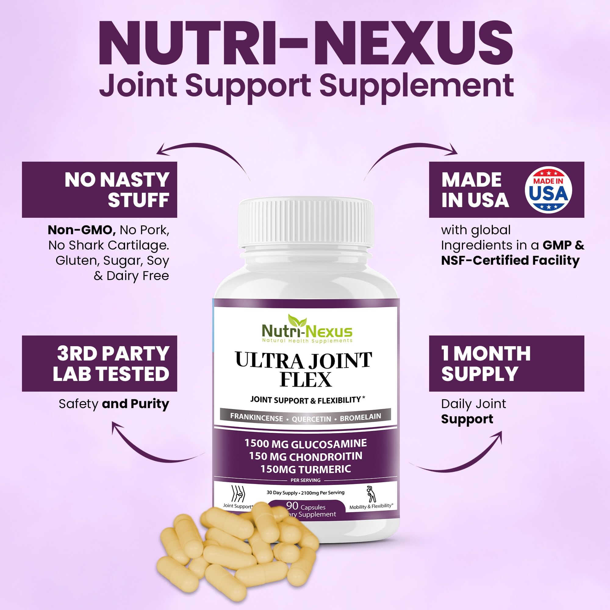 NUTRI-NEXUS Ultra Joint Flex supplement packaging