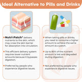 NUTRI-PATCH Vitamin C Wearable Patches application on skin