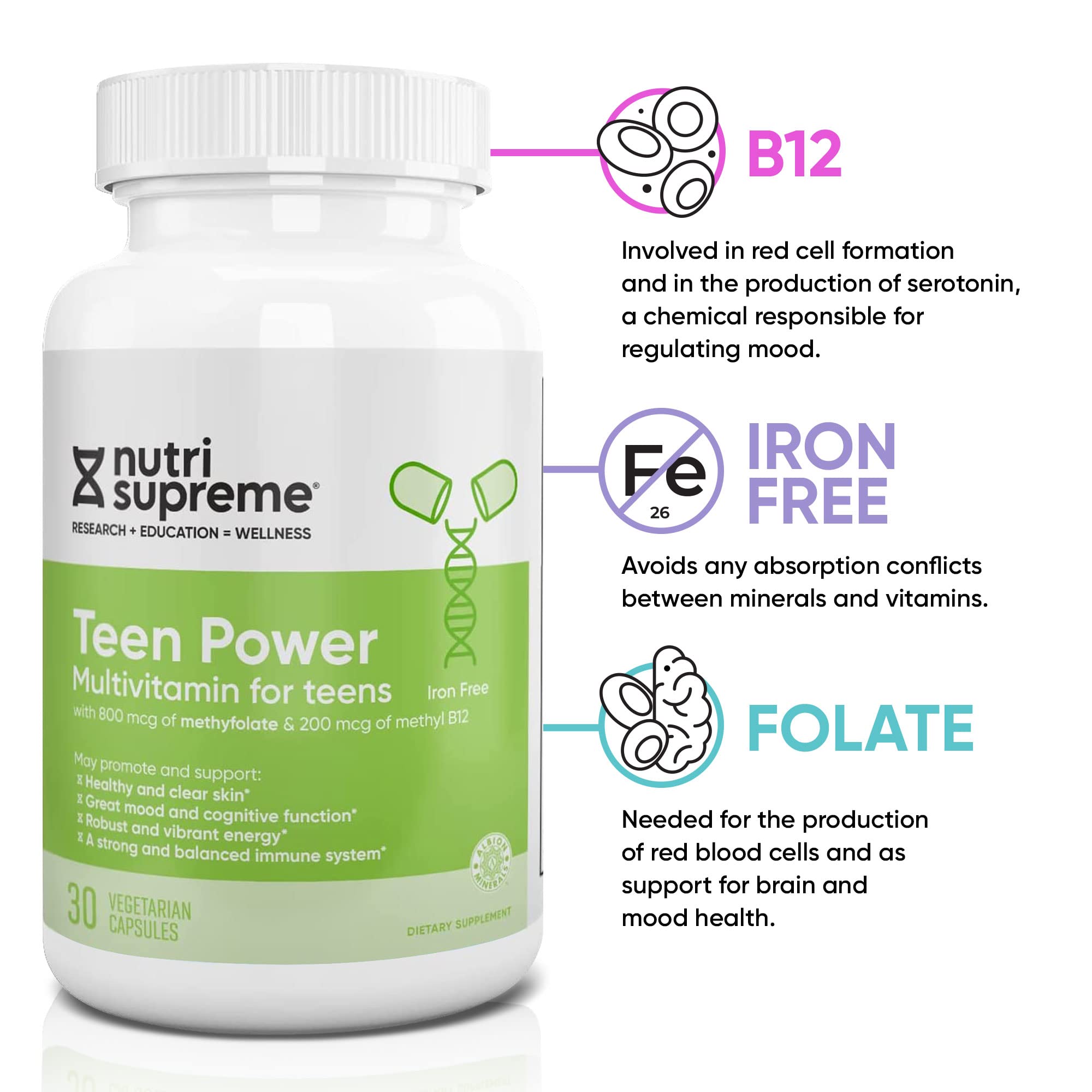 NUTRI- RESEARCH Teen Multivitamin side view