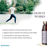 Nutri-Rich Magnesium Softgels 209g close-up of softgel