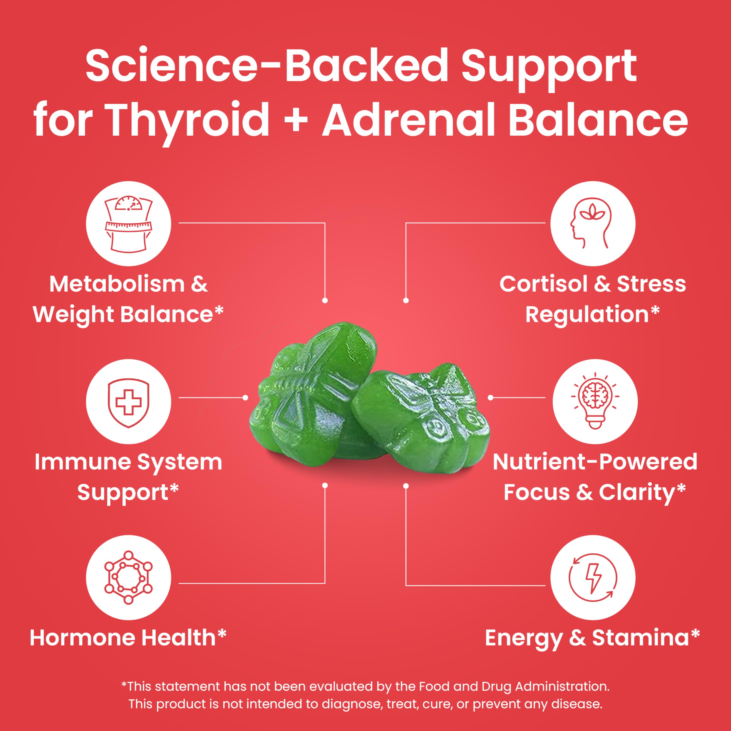 Nutriana Advanced Thyroid Support Gummies packaging