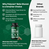 Nutriana Beta Glucan Capsules 1000mg capsules on a table