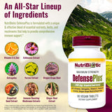 NutriBiotic DefensePlus 170g tablets in a hand
