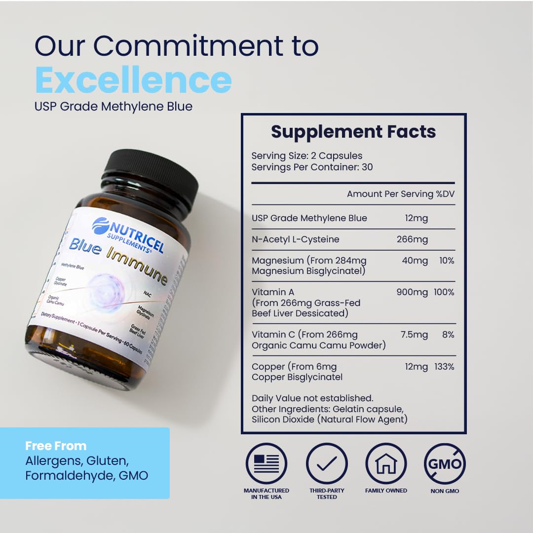 Nutricel Blue daily wellness Methylene Blue 6mg Capsules ingredients list