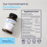 Nutricel Blue daily wellness Methylene Blue 6mg Capsules ingredients list