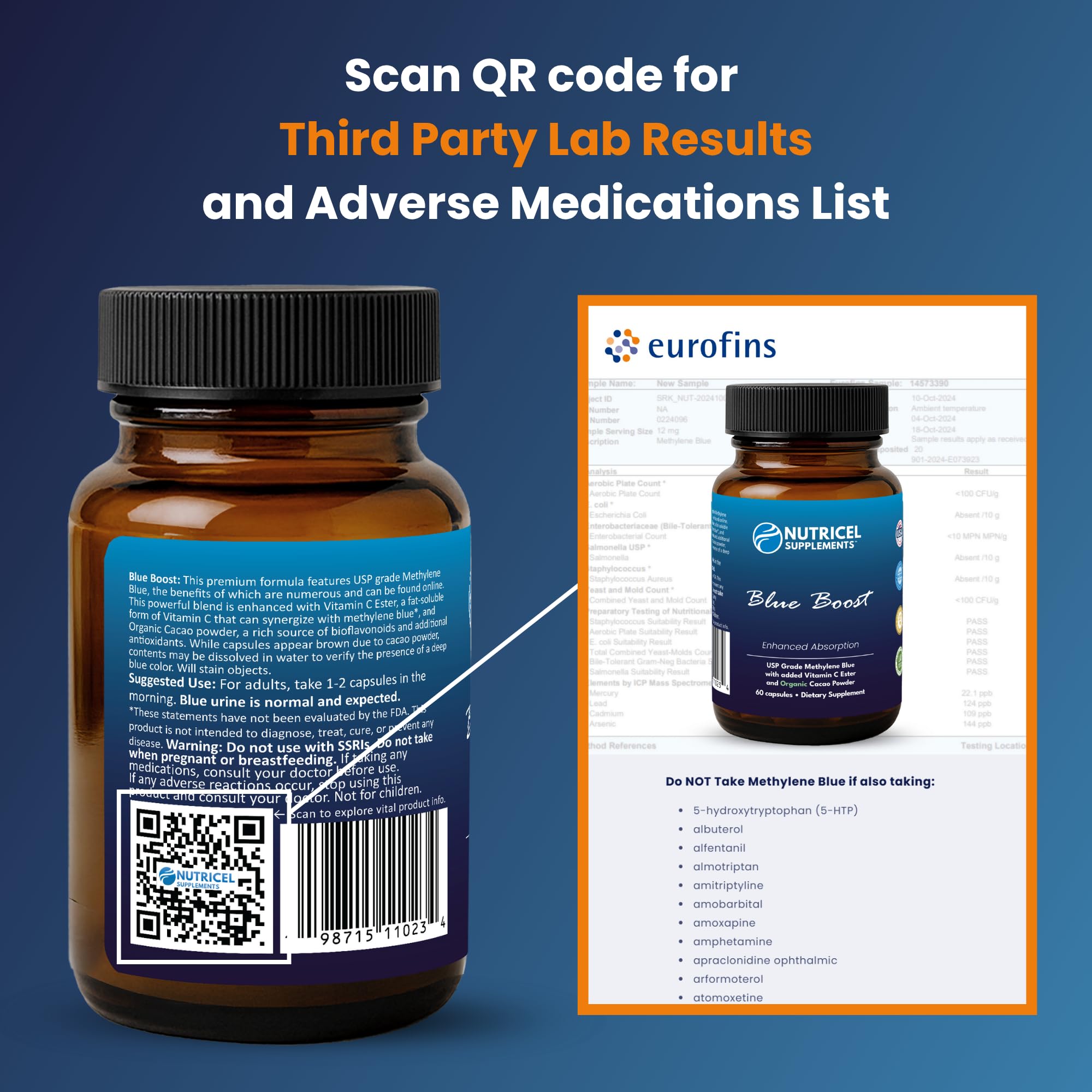 Nutricel Supplements Methylene Blue Capsules 12mg on a wooden table