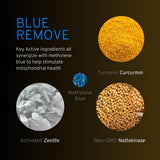 Nutricel Supplements Methylene Blue Capsules packaging