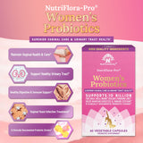 Nutricelebrity NutriFlora-Pro packaging side view