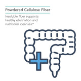 NutriCology Dietary Fiber Cellulose Powder back label with ingredients