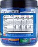 Nutricost BCAA + Hydration Supplement packaging with serving suggestion
